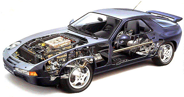 Porsche 928 GTS - nadwozie