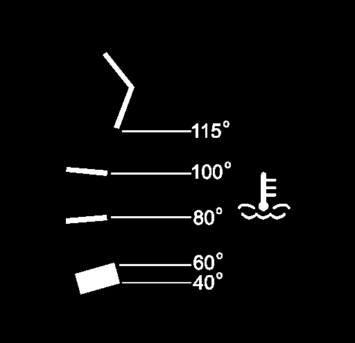 wskanik temperatury